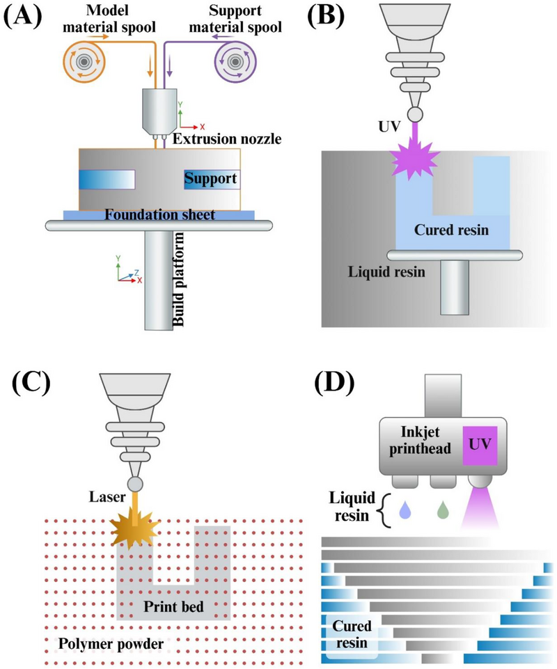 Research Image 1