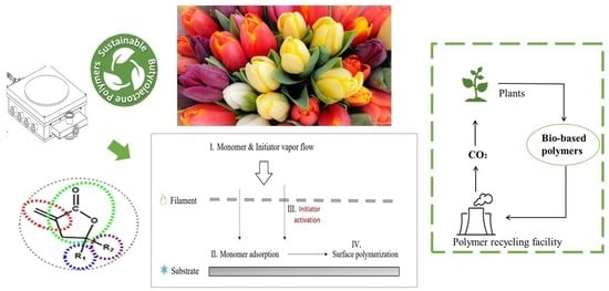 Research Image 18