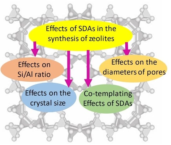 Research Image 22